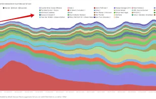 Steam Spy screenshot 1
