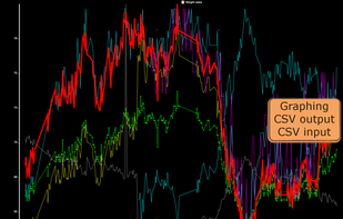 rTracker screenshot 2