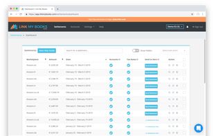 Settlement Dashboard