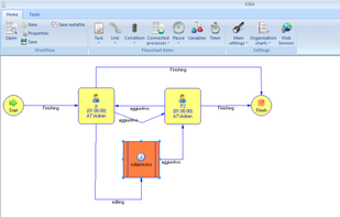 ARXivar workflow editor