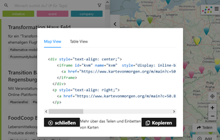 Every user can select any specific area and thematical filter and embedd this view on their own webpages