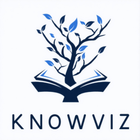 KnowViz