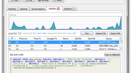 Neor Profile SQL: MySQL free GUI tool for profiling SQL queries ...