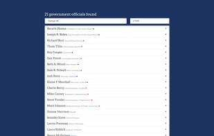 Who are my representatives? screenshot 1