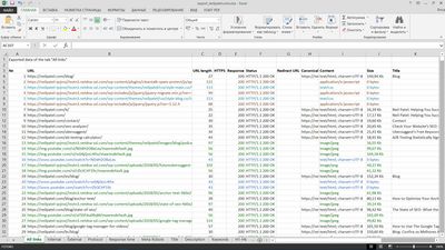 alternatives siteanalyzer