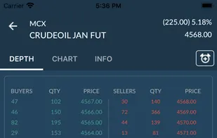 mastermobile screenshot 2