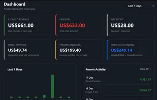 RateRun.Net screenshot 1