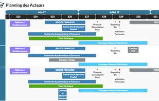 Bubble Plan screenshot 2