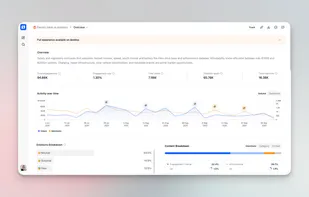 Generate comprehensive marketing reports in under 2 mins