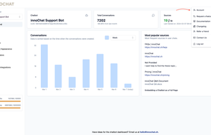 Dashboard of the innoChat