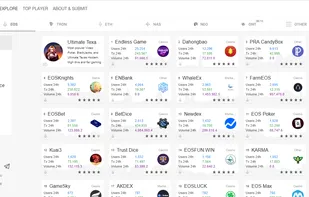 Dapp.review screenshot 1