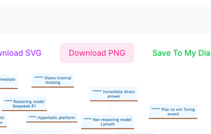 Download or/and to save to user's account