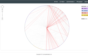Arcade Analytics screenshot 2