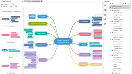 Wondershare EdrawMind: A creative multi-platform based mind mapping ...