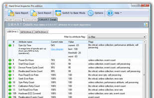 S.M.A.R.T. Details page contains detailed information about important parameters describing various aspects of the hard drive's performance and reliability.