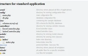 ApPHP MVC Framework screenshot 1