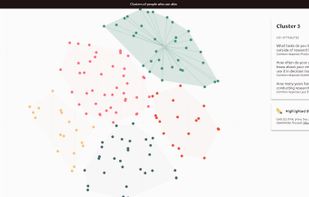 Akin Persona Tool screenshot 1