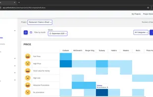 Yellow Tokens screenshot 1