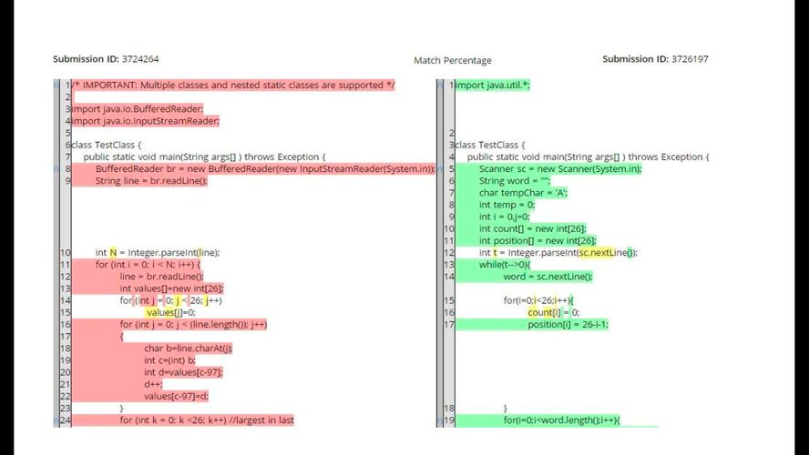 HackerEarth Enterprise software solutions that help organizations with