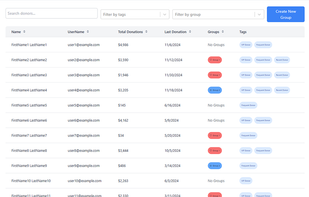 Fundital screenshot 1