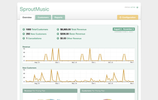 Cheddargetter screenshot 1