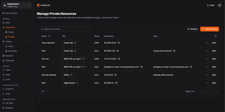Pangolin 1.13.0: secure private network access with new networking model