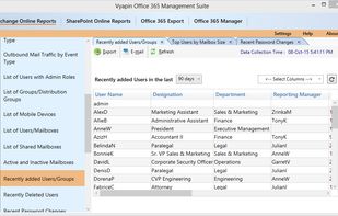 Office 365 Reports screenshot 1