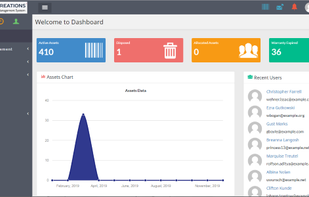 Webscreations FAMS Dashboard