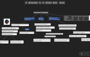 Pathmind Quantum computing mind map