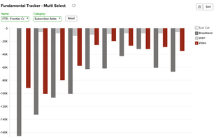 Business Quant screenshot 1