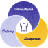 teelaunch icon
