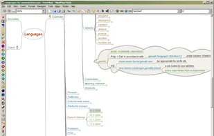Example: languages for presentation