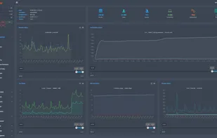 SambaBox screenshot 1