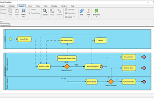 Visual Paradigm screenshot 3