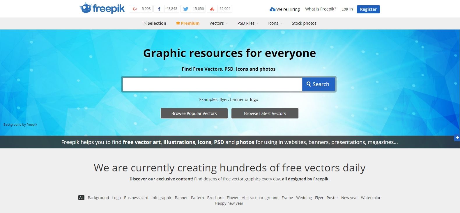 Freepik, Graphic Resources for everyone