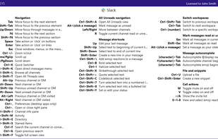 CheatKeys screenshot 1