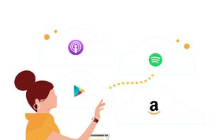 STEP THREE - DISTRIBUTE
Distribute your branded podcast to iTunes, Spotify, Amazon..
Review and distribute your branded podcast to iTunes, Spotify, Google Play and Amazon. Decide which podcast search categories best suits your branded podcast to be found under.