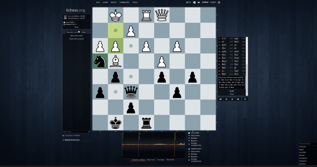 best free 3d chess software for mac