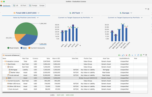InvMon Dashboard light