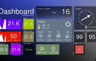 domogik screenshot 1