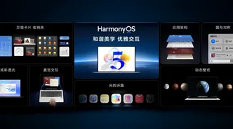 Huawei launches HarmonyOS for PCs to rival Windows and macOS in the desktop market image