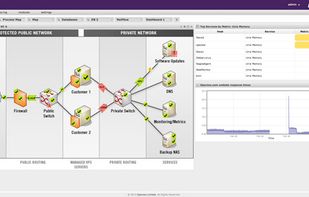 Network Maps