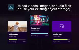 Easy uploads, secure storage, and rapid global delivery.