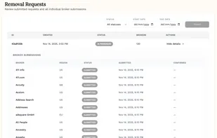 Opt-out request overview