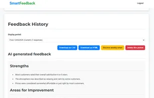 AI insights gathered from collected reviews (exemple)
