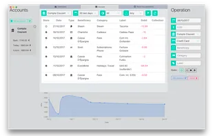 Details - light theme