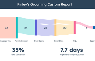 Hubspot Marketing Hub screenshot 2