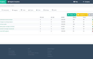RiskGap screenshot 3