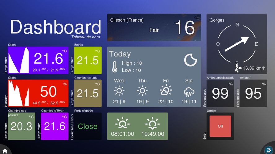 Great Home Assistant Alternatives Top Home Automation Tools in 2024