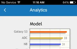 BarCloud screenshot 2